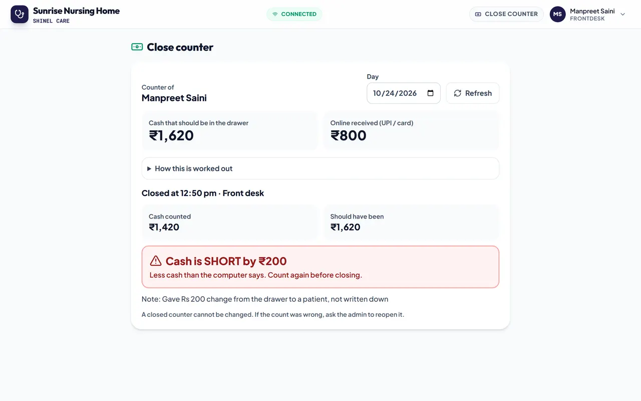 Counter closing: counted 1,420 rupees, should be 1,620, Cash is SHORT by 200 rupees